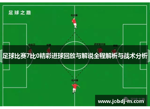 足球比赛7比0精彩进球回放与解说全程解析与战术分析
